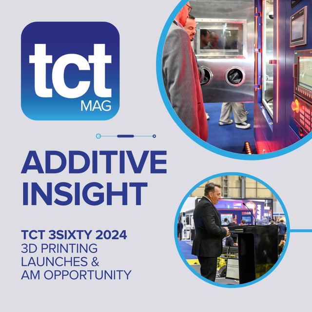 TCT 3Sixty 2024 Podcast