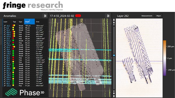 "PHASE3D IS FIRST TO CORRELATE AM BUILD ANOMALIES TO PART DEFECTS FOR THE US AIR FORCE AND NASA - 6