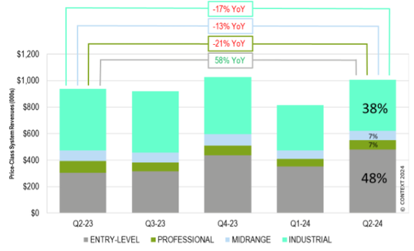 Chart1.png